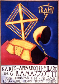 Manifesto pubblicitario della RAM apparecchi radio Ing. G. Ramazzotti 1928